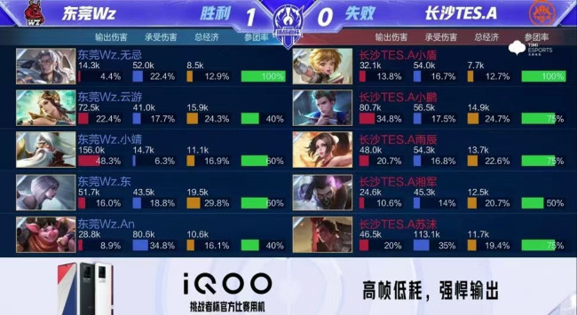 更唤醒了公 更唤醒了公